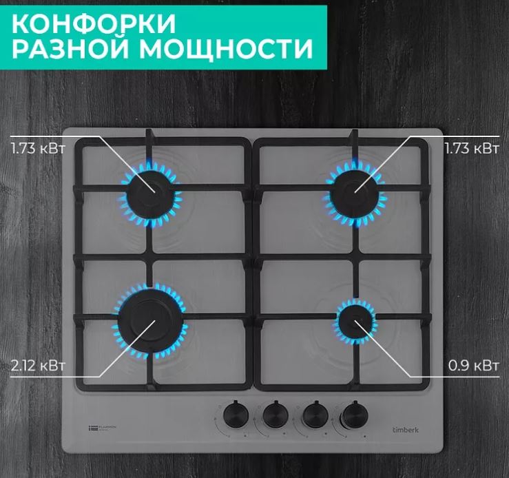 Почему газовая плита может коптить - 5