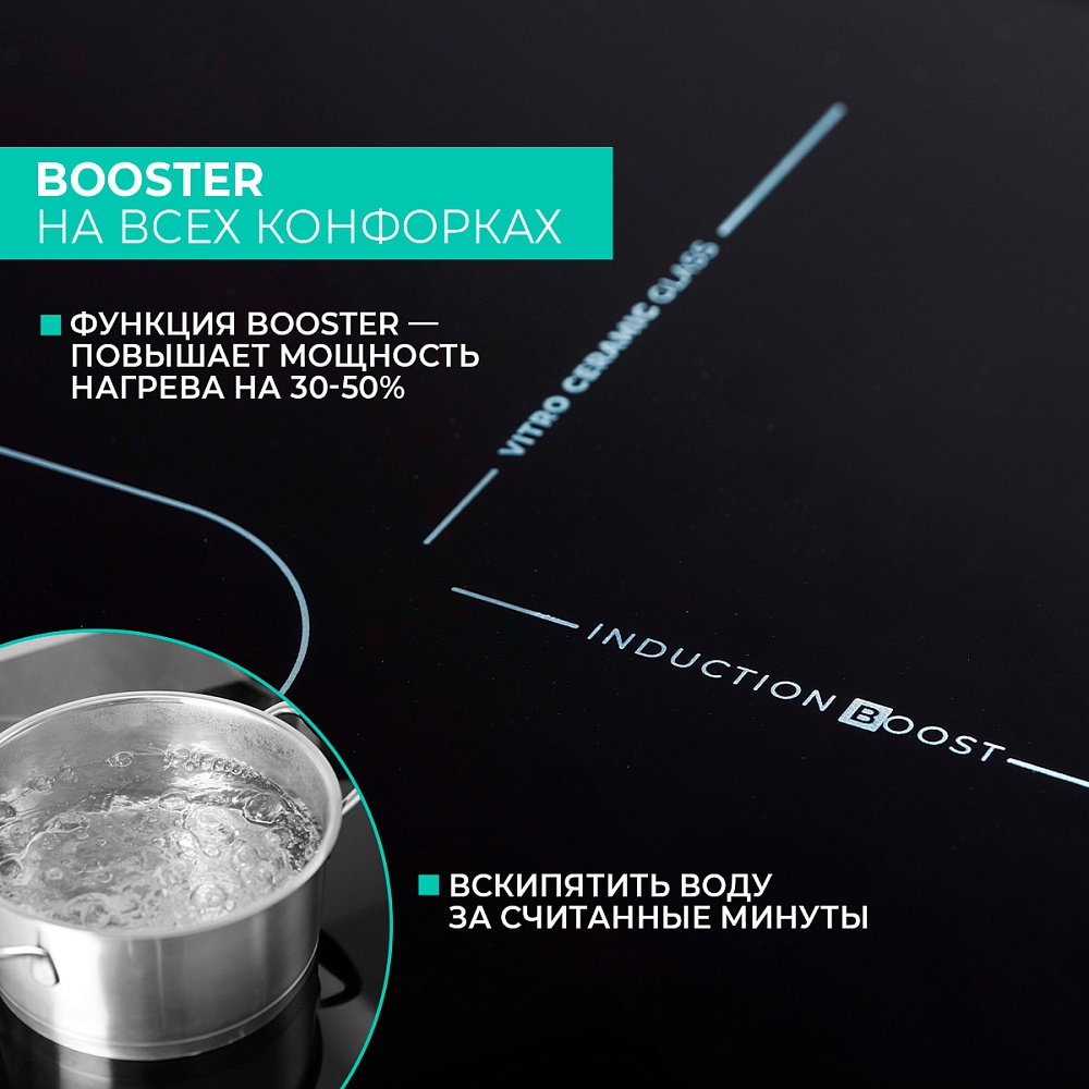 Встраиваемая индукционная варочная панель Timberk T-HI4GL86 - 19